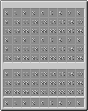 Chest Slots as stored in NBT file