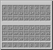 Chest Slots as stored in NBT file