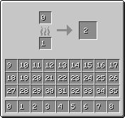 Furnace Slots as stored in NBT file