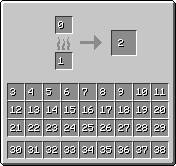 Furnace Slots as sent over Network