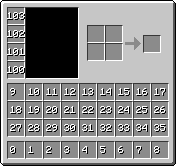 Player Slots as stored in NBT file